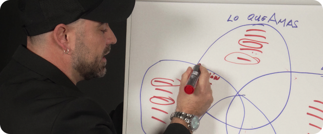 +30 clases mensuales en directo + mentores activos